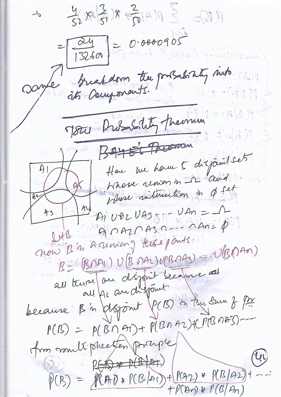 gallery/conditional probability_0016