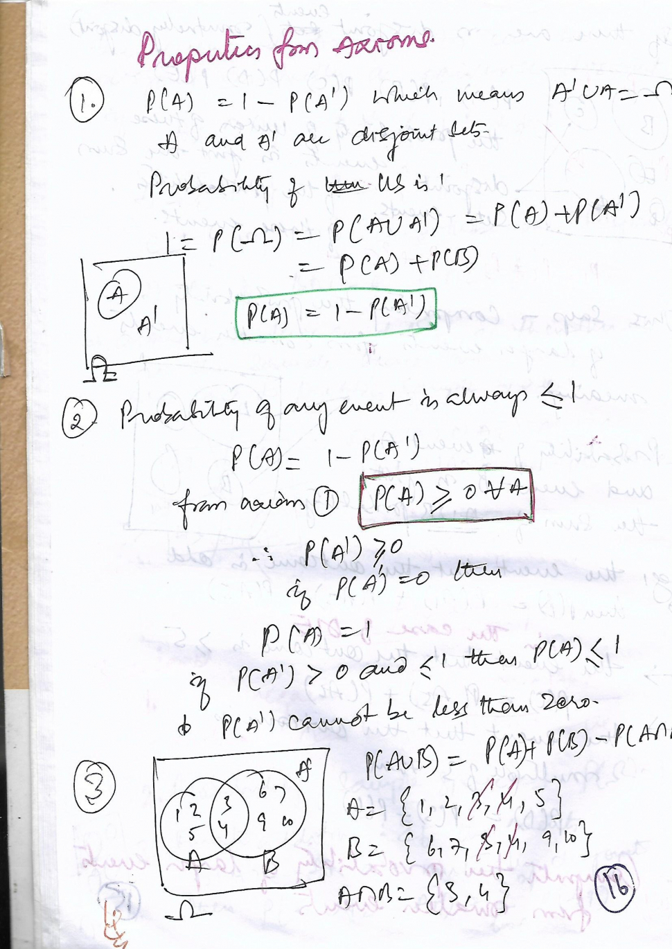 gallery/axioms of probability_0002