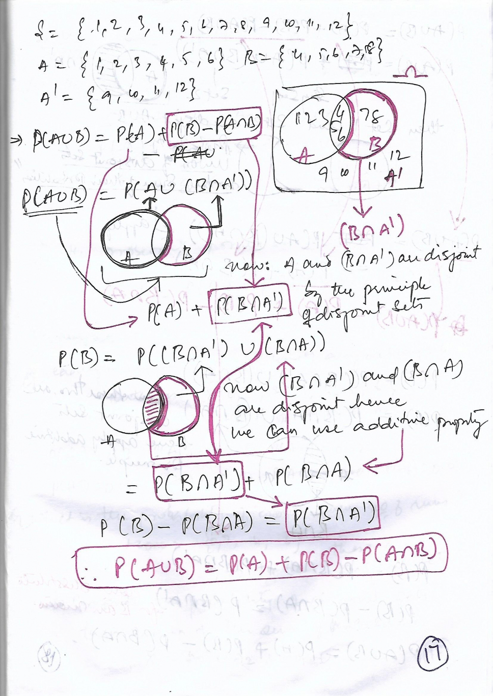 gallery/axioms of probability_0003