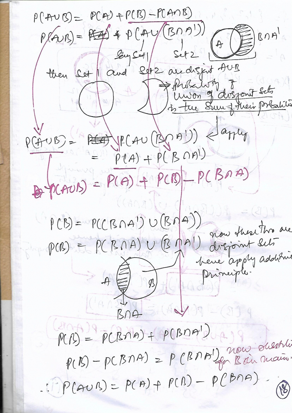 gallery/axioms of probability_0004