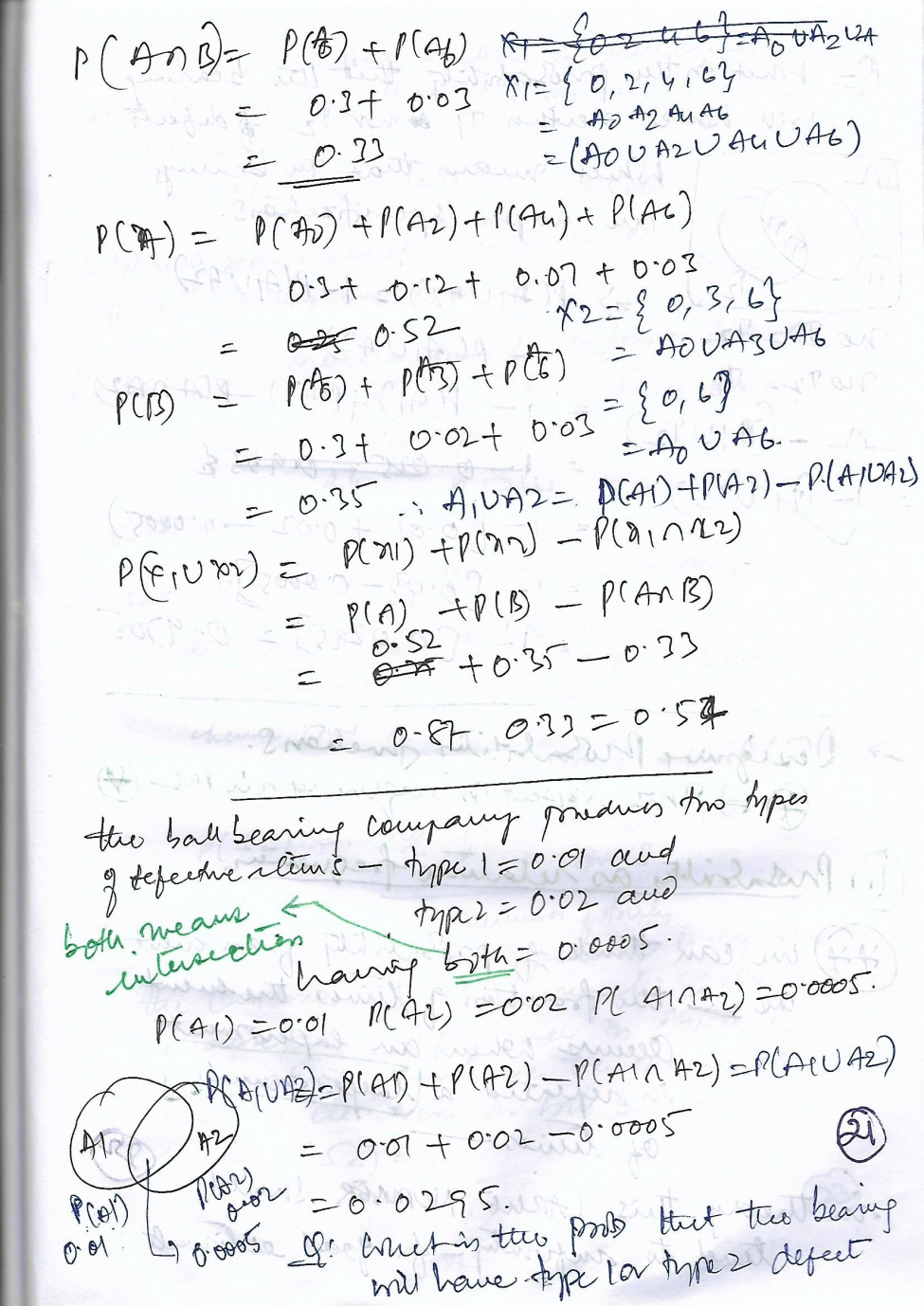 gallery/axioms of probability_0007