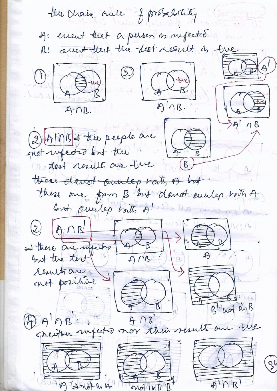 gallery/conditional probability_0011