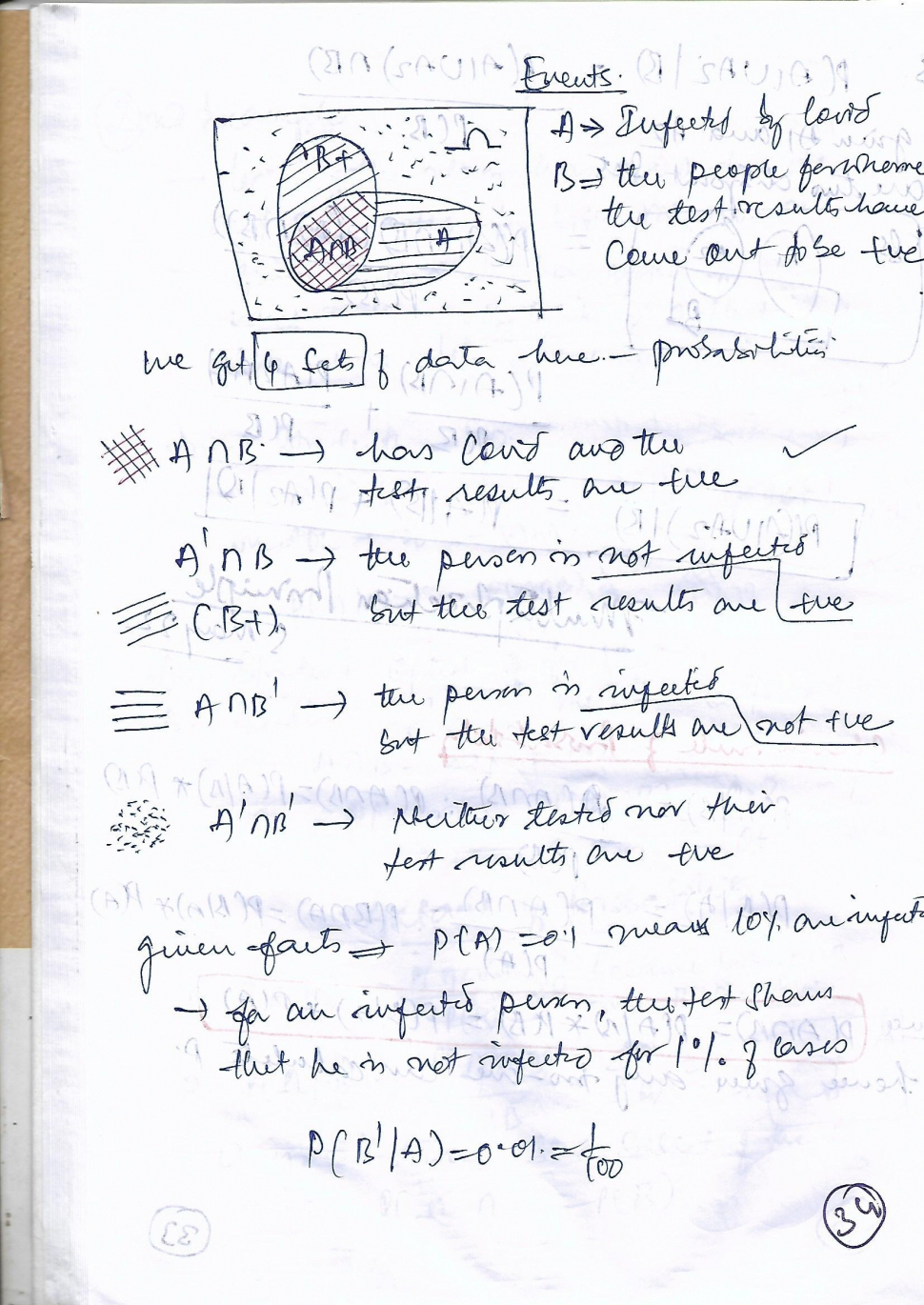 gallery/conditional probability_0009